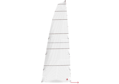Grand-voile à corne