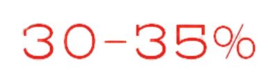 30353