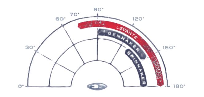 44533